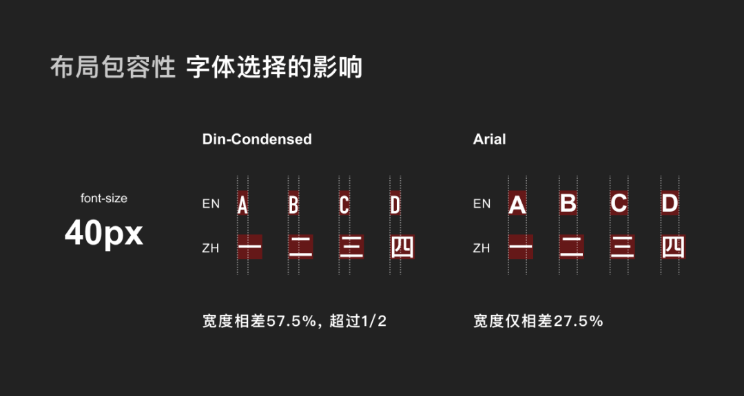 出海产品设计之多语言设计指南 - 图18