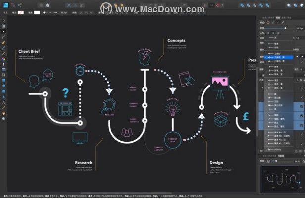 Affinity Designer for Mac(精确的矢量图形设计软件) 1.9.3中文正式版 - 图4