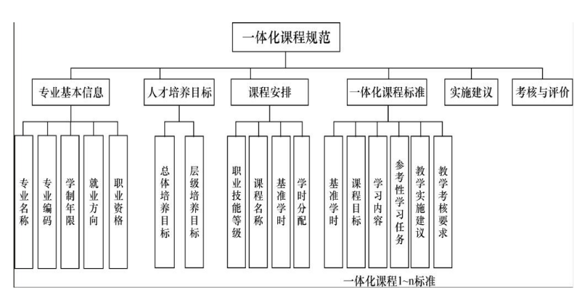 截图_20220820134029.png