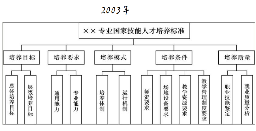 截图_20220820134023.png