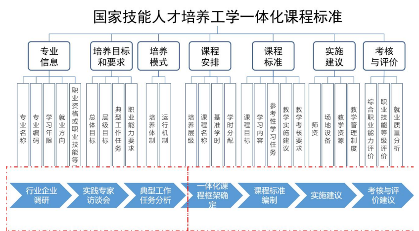 截图_20220820134045.png