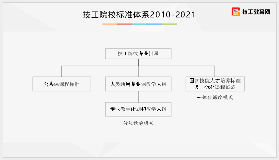 截图_20220906155416.png