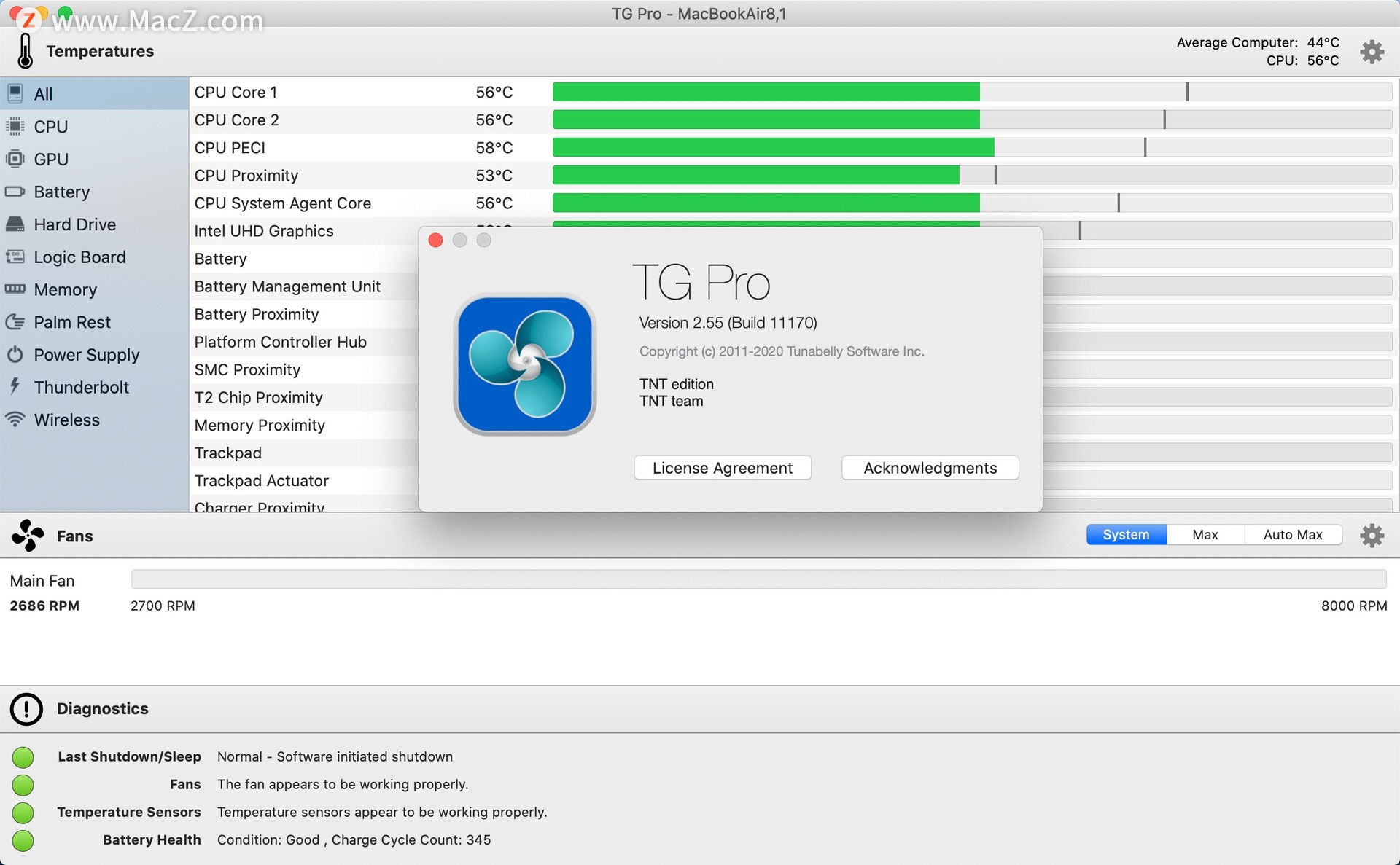 TG Pro for mac(硬件温度检测工具)v2.55激活版 - 图1