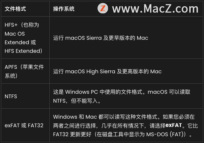 苹果 Mac 上不显示外置硬盘？9 个必须尝试的修复方法 - 图8