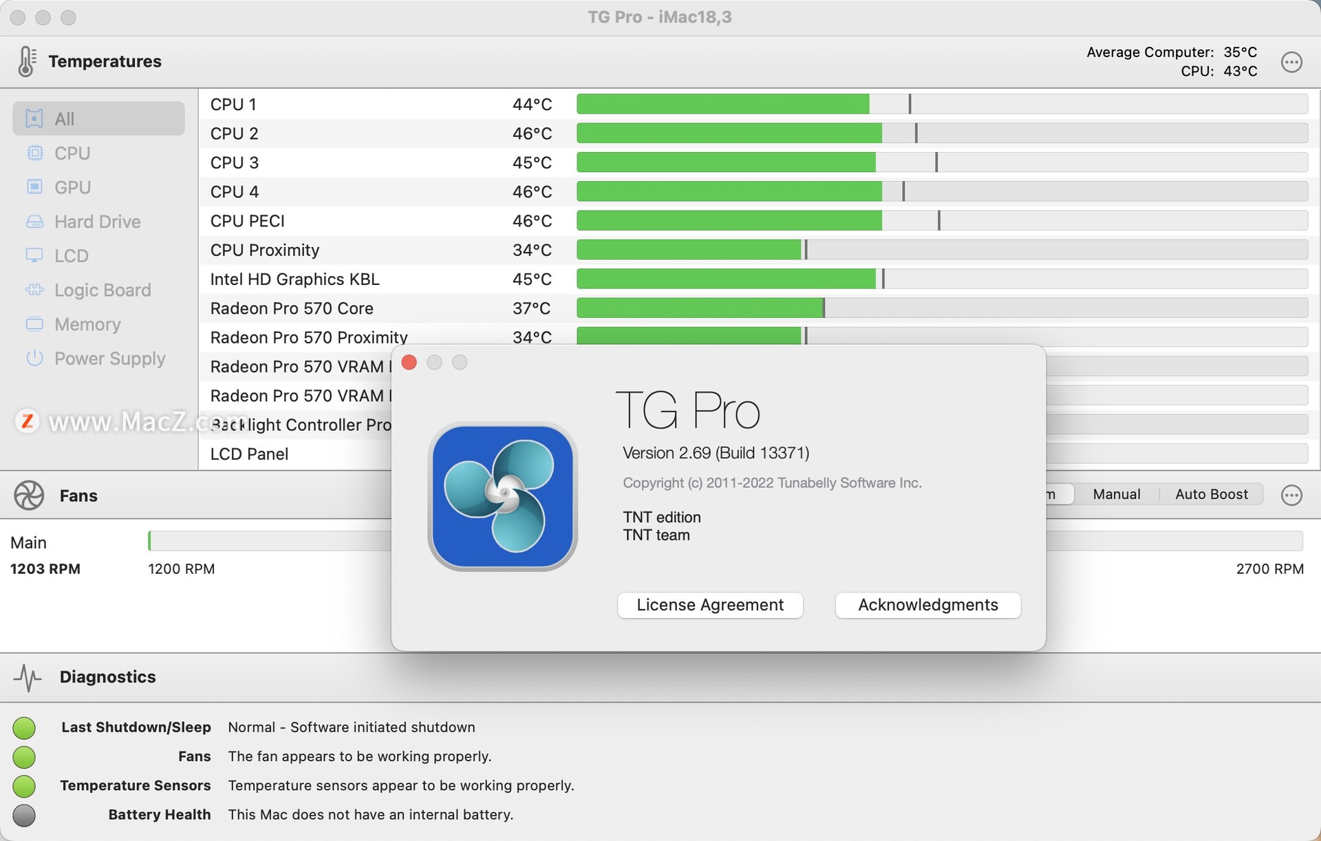 Mac硬件温度检测工具：TG Pro Mac版 - 图1