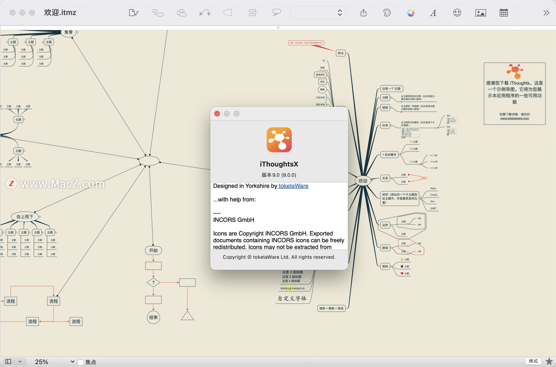 iThoughtsX Mac中文版(最好用的思维导图工具)9.0 - 图1