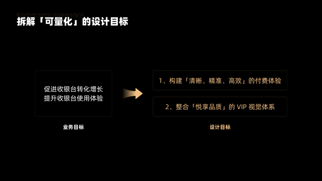 【项目总结参考｜国际化适配】爱奇艺 收银台体验升级 - 图3