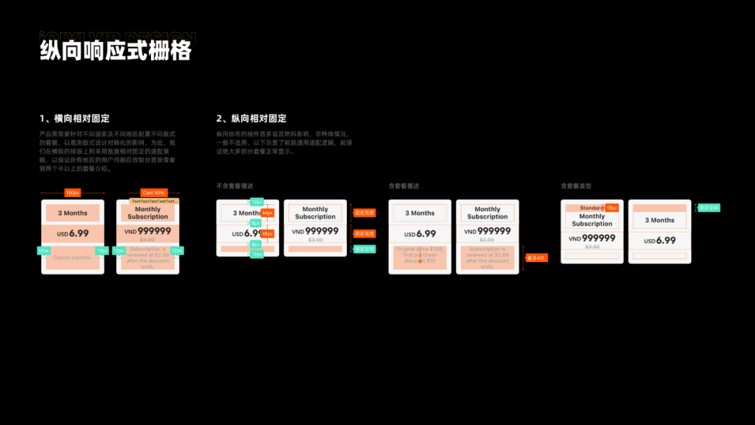 【项目总结参考｜国际化适配】爱奇艺 收银台体验升级 - 图18