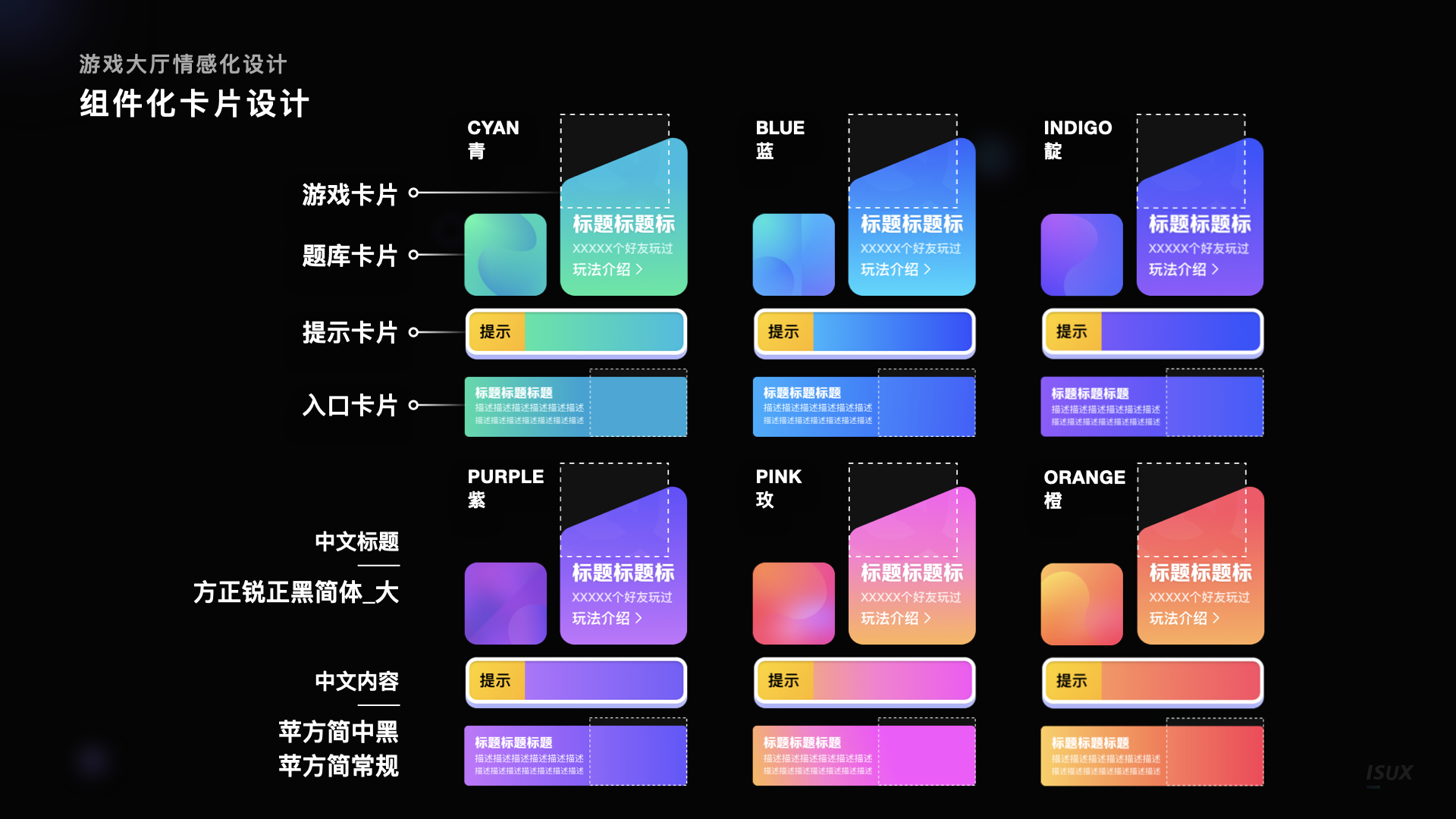 【社交｜设计目标】 QQ音视频娱乐社交设计 - 图13