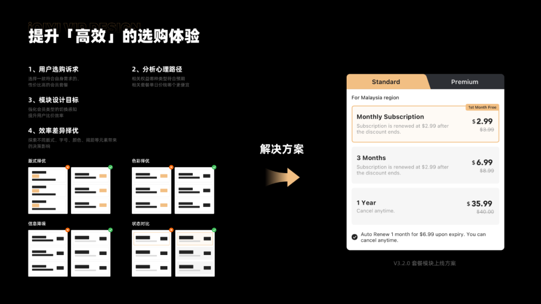 【项目总结参考｜国际化适配】爱奇艺 收银台体验升级 - 图8