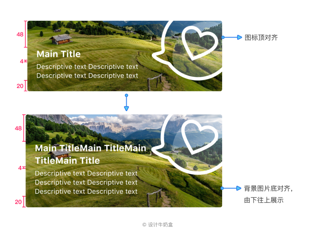 【全球化】设计系列​（二） | 多语言设计的“小锦囊” · 语雀 - 图6