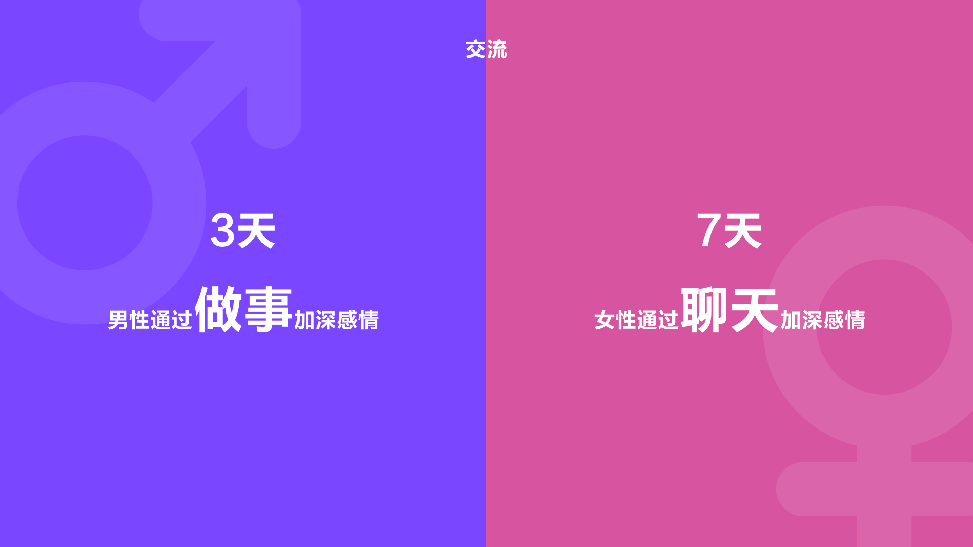 陌生人社交设计引力公式 - Tencent ISUX Design.png