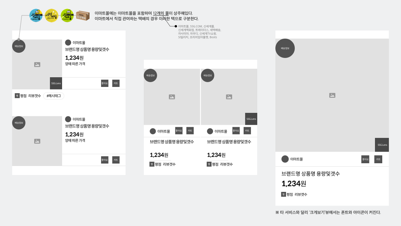 【电商|列表】比较/分析6种电子商务应用程序的产品列表 - 图3