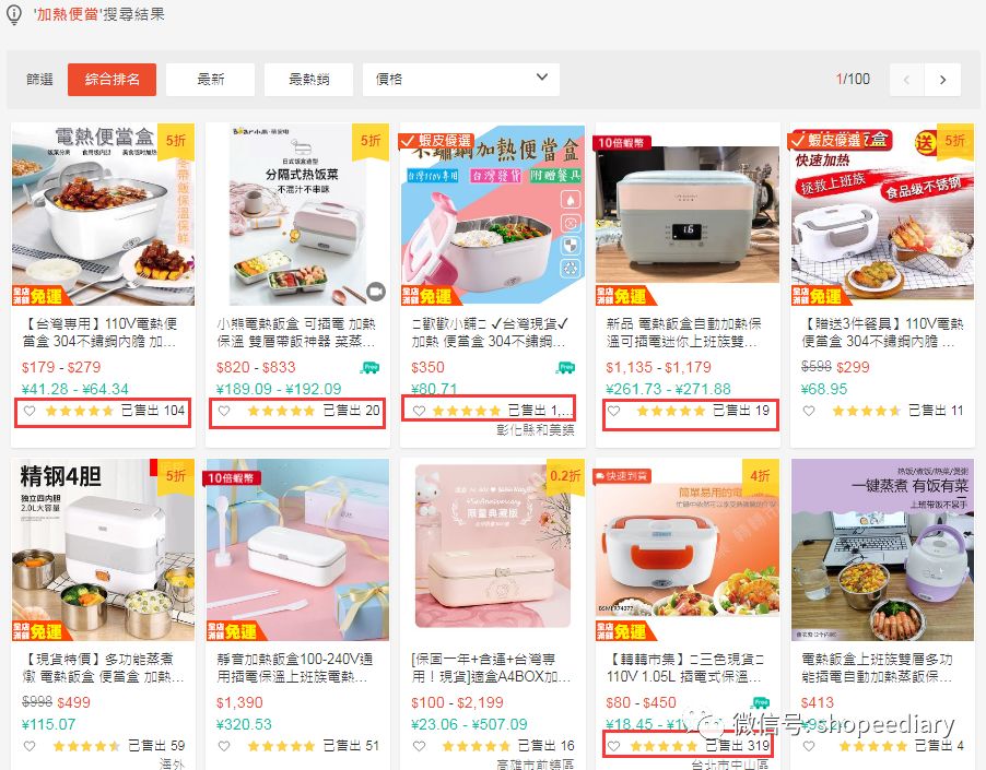 【shopee feed】shopee不能被小看的功能“Feed/动态” 转化利器 - 图7