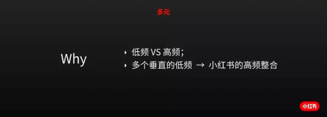 【内容】小红书首席产品官：社区即城市的终极幻想 - 图23