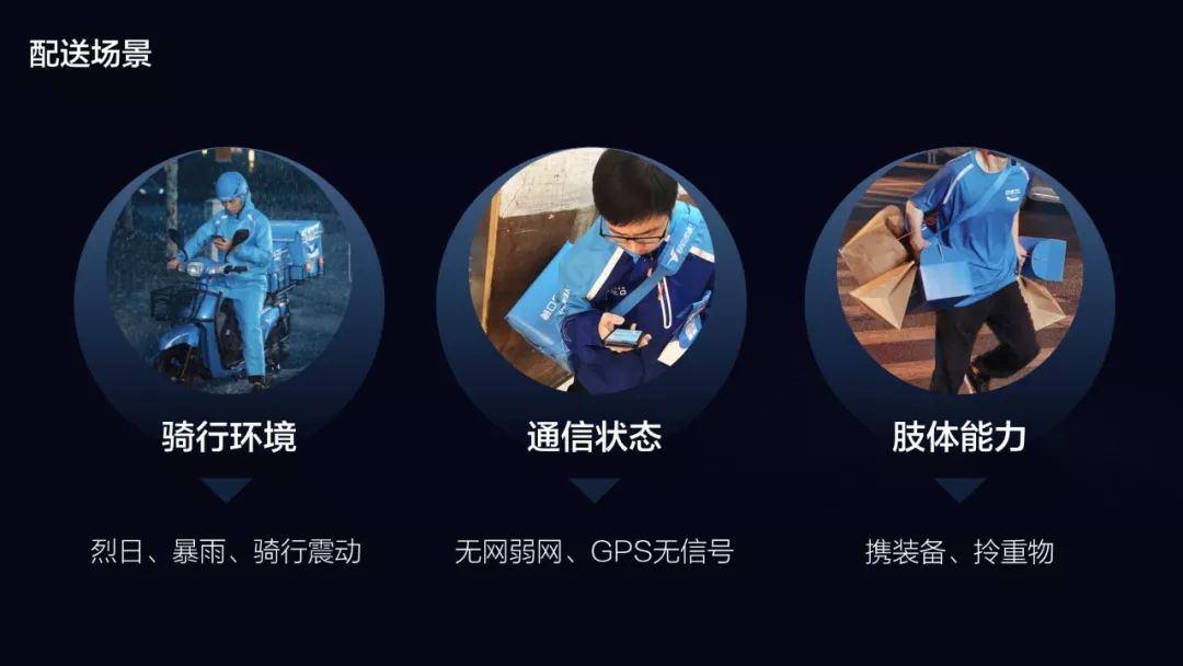 【包容性设计】为骑士创造平等，配送 App 的包容性设计 - 图2