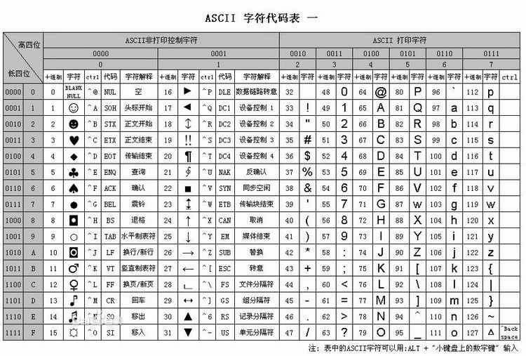 ASCII.jpg