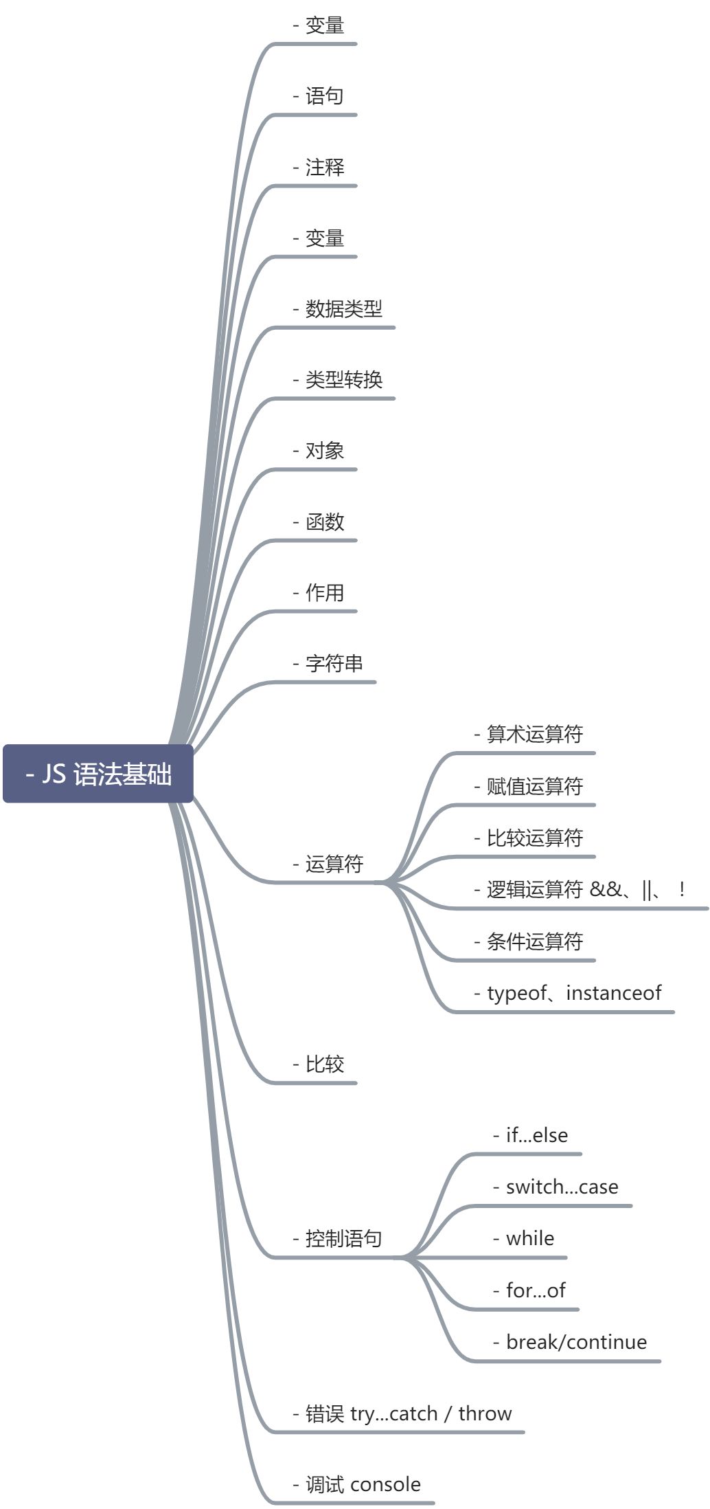 JS - 图1