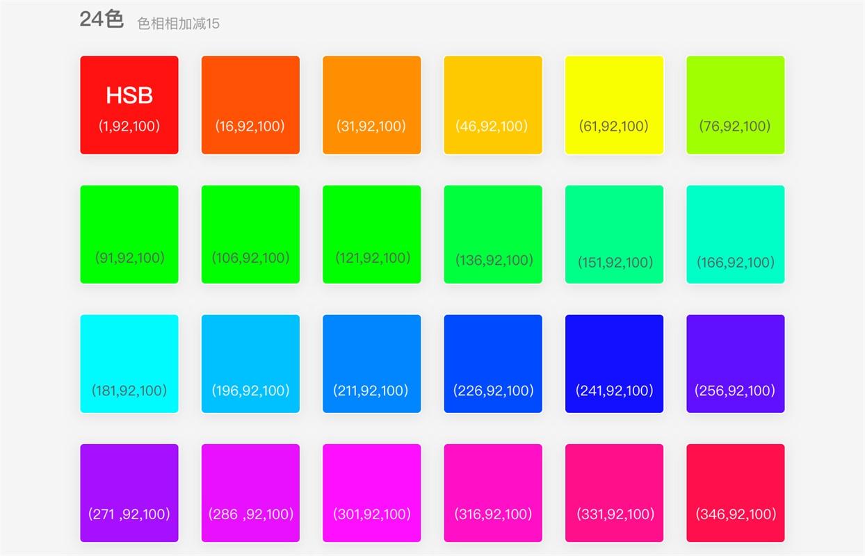 用一个实战项目，帮你掌握科学的 UI 配色方法 - 图4