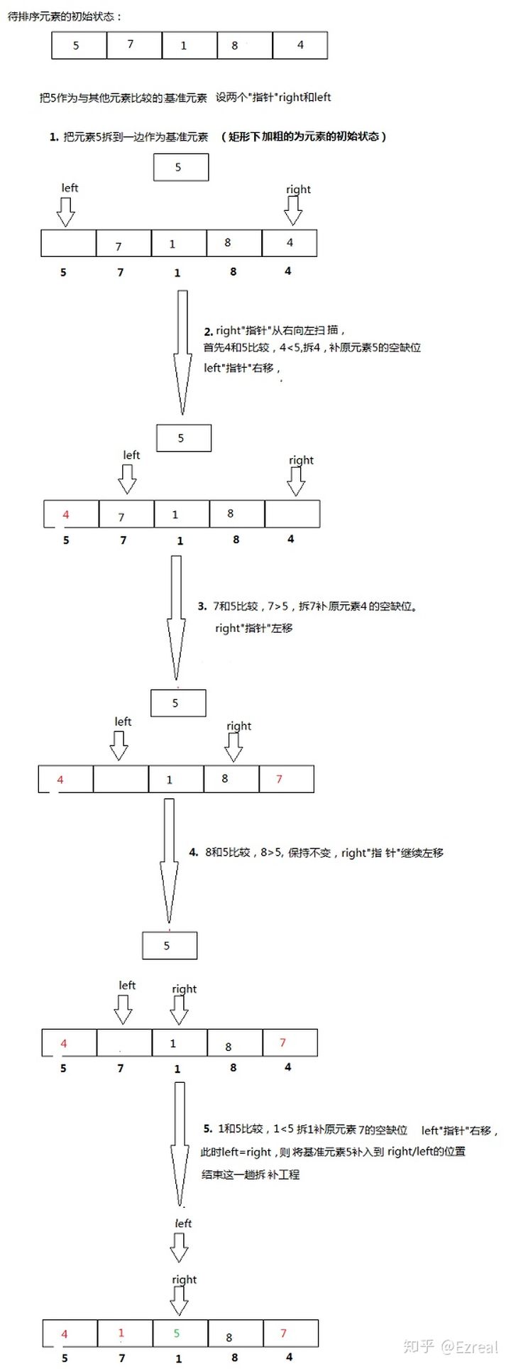 排序 - 图11