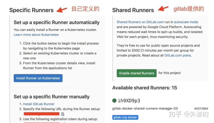 Gitlab-ci：从零开始的前端自动化部署 - 图6