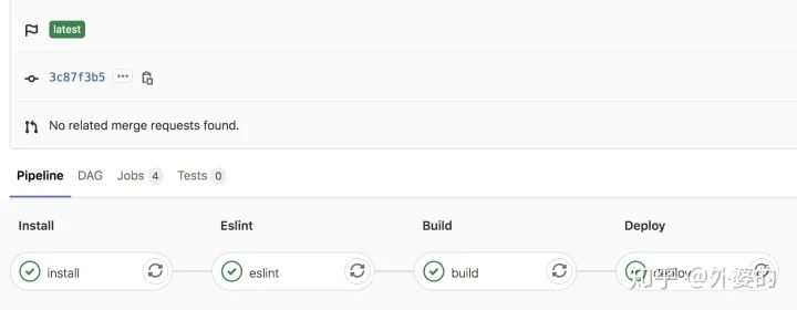 Gitlab-ci：从零开始的前端自动化部署 - 图3