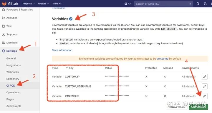 Gitlab-ci：从零开始的前端自动化部署 - 图18