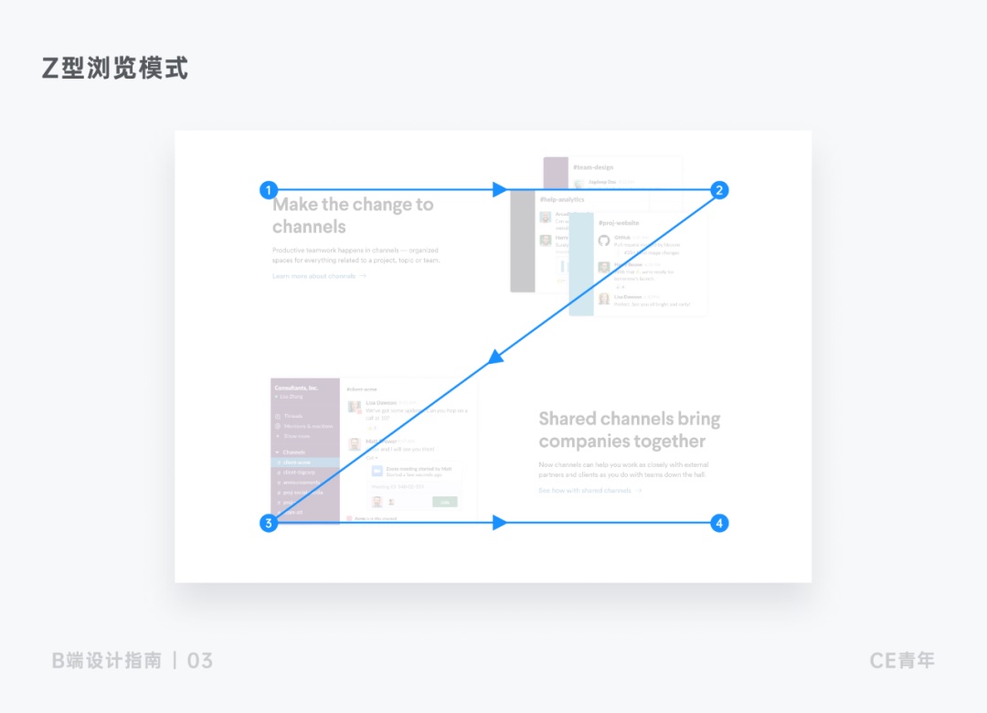 上万字干货！超全面的B端按钮设计指南 - 图41