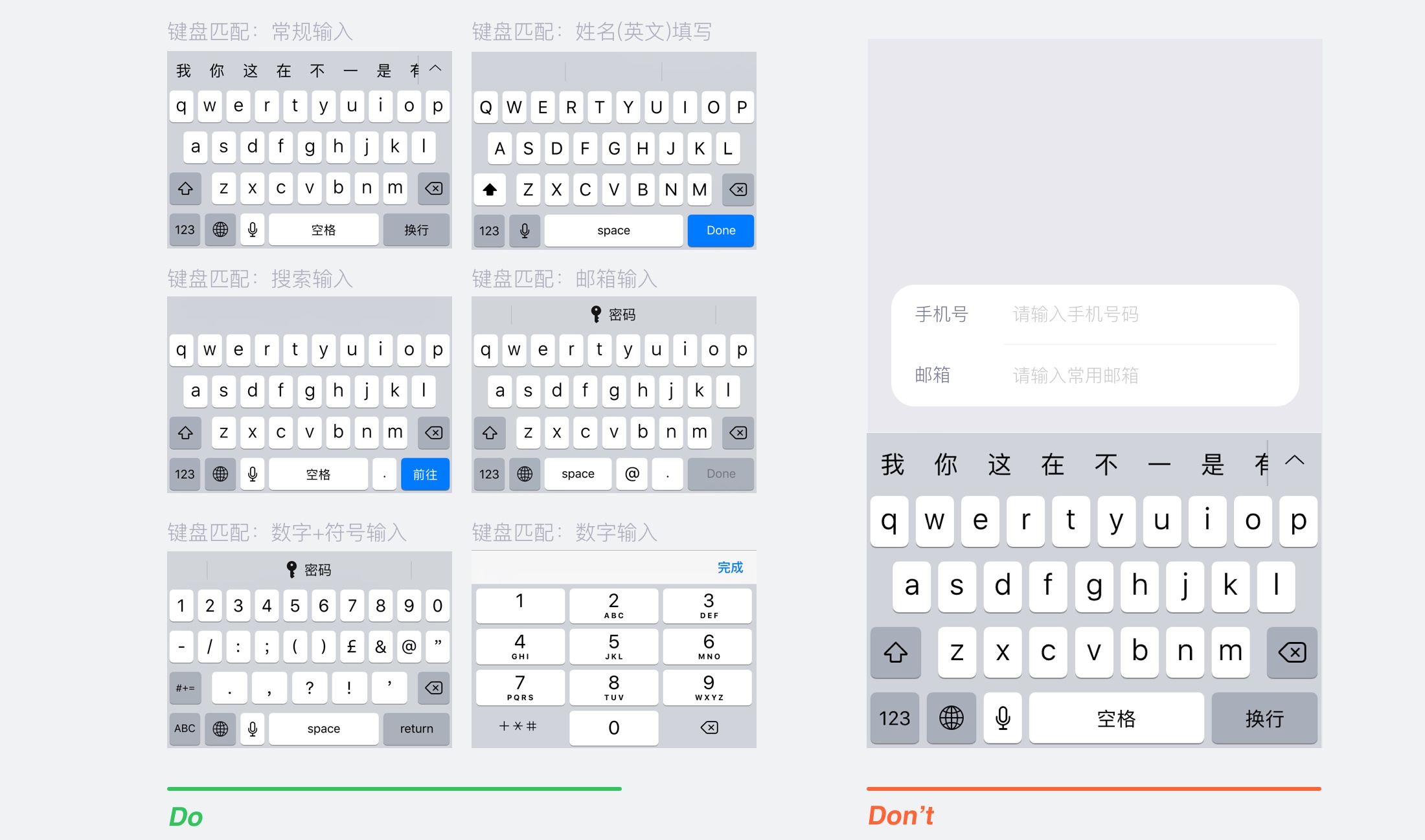 超全面的移动端表单设计准则总结（附实战案例） - 图12