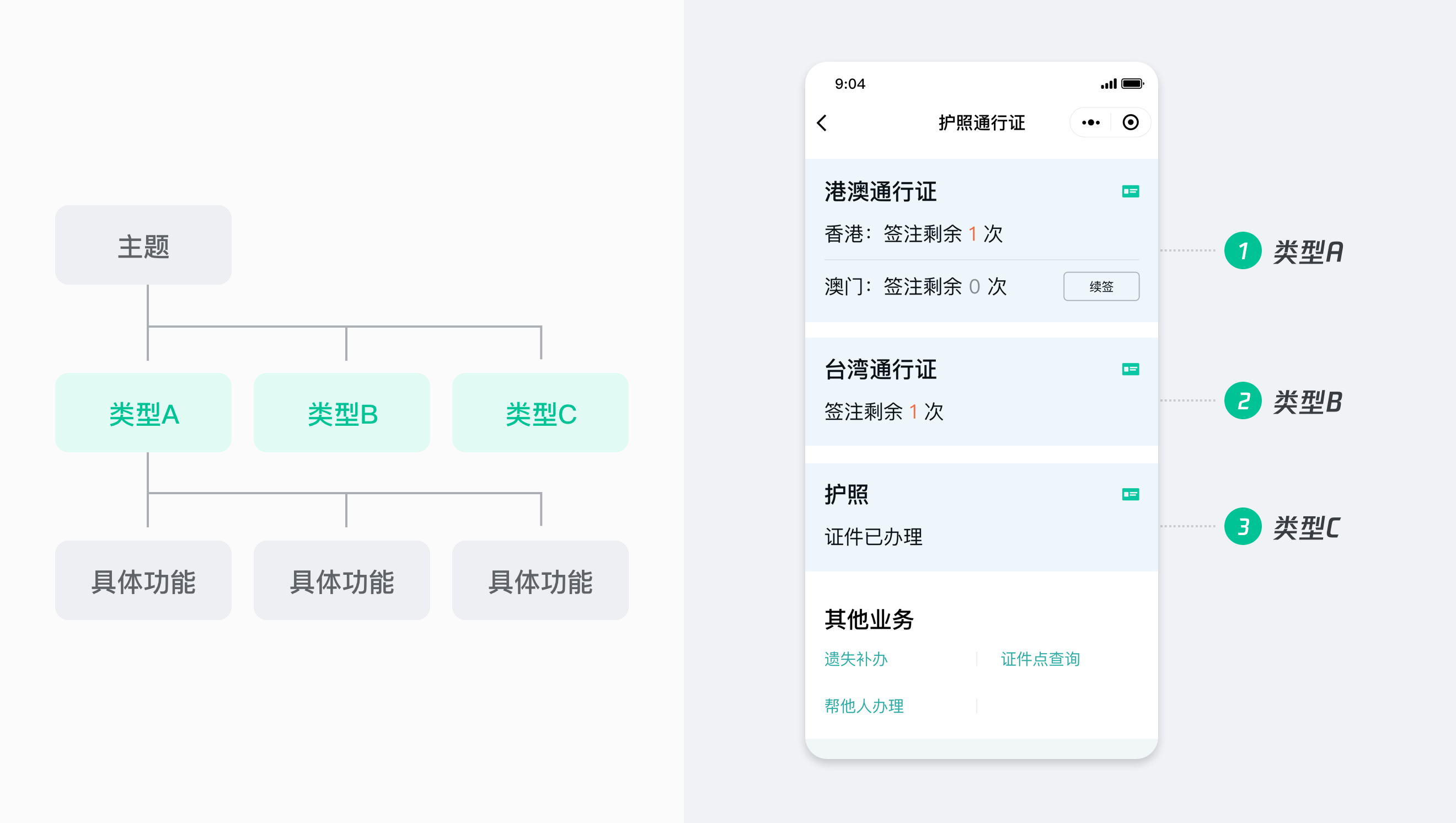 如何设计小程序？腾讯这个实战案例太赞了！ - 图17