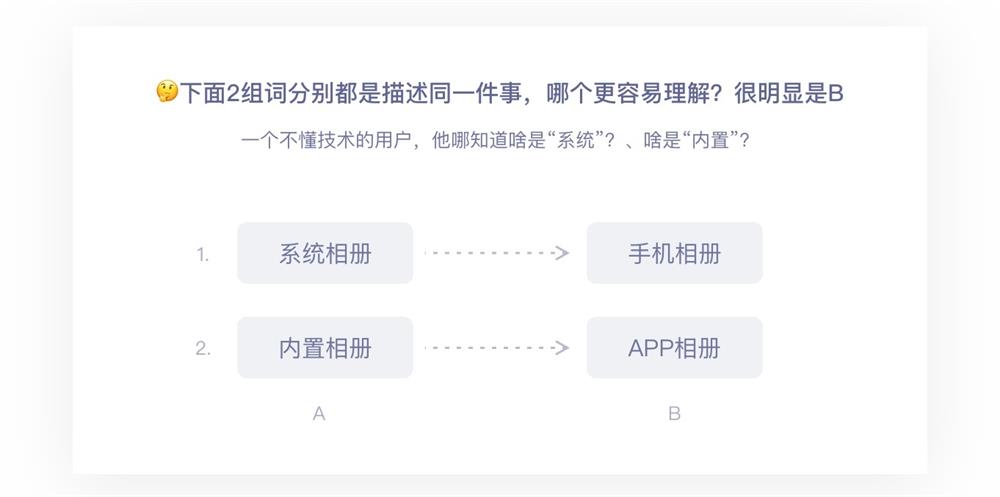 万字雄文！超多案例帮你读懂交互设计7大定律 - 图37