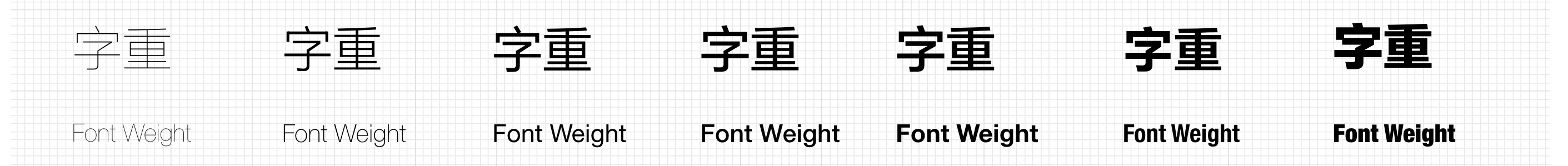 上万字干货！超全面的网页设计规范：文字篇 - 图56