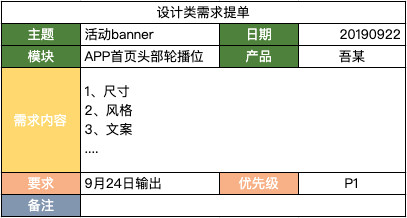 你的办公软件产品方法论是什么？ - 图3