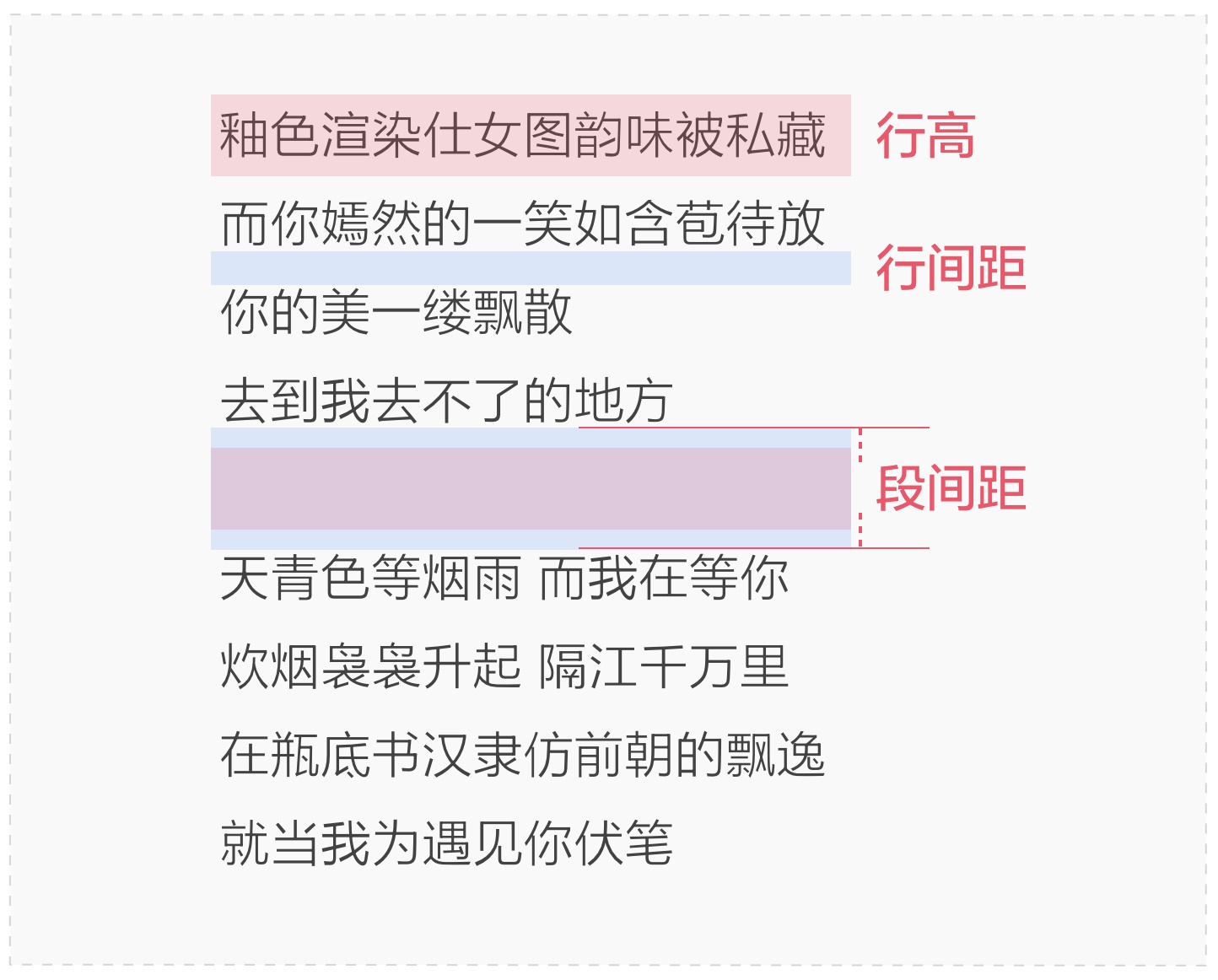 上万字干货！超全面的网页设计规范：文字篇 - 图70