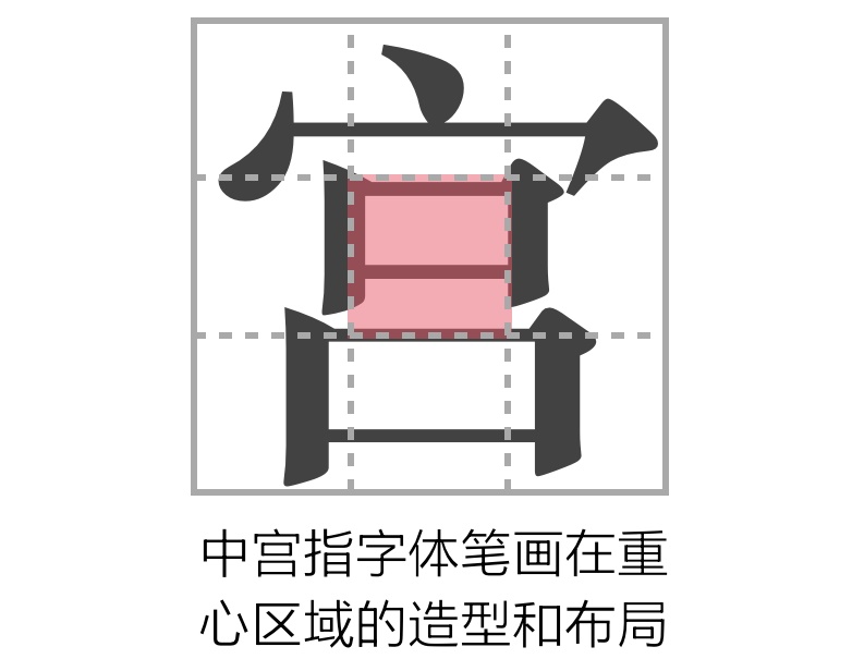 上万字干货！超全面的网页设计规范：文字篇 - 图36