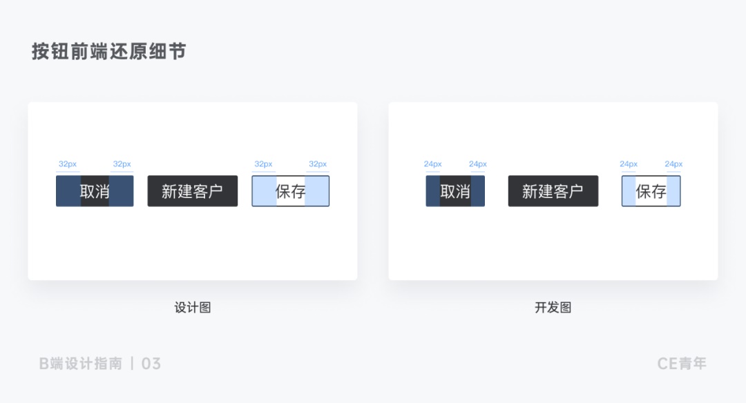 上万字干货！超全面的B端按钮设计指南 - 图42