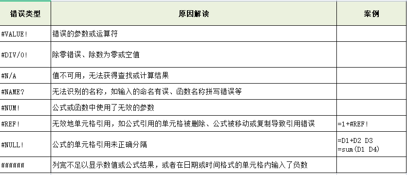 Ch 5 信息函数 - 图1