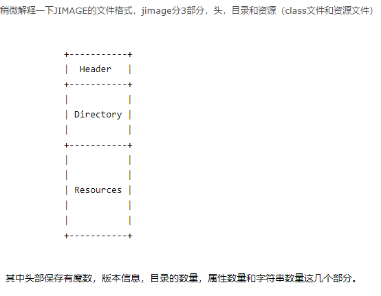 8. JDK内置的常用工具使用大全 - 图26