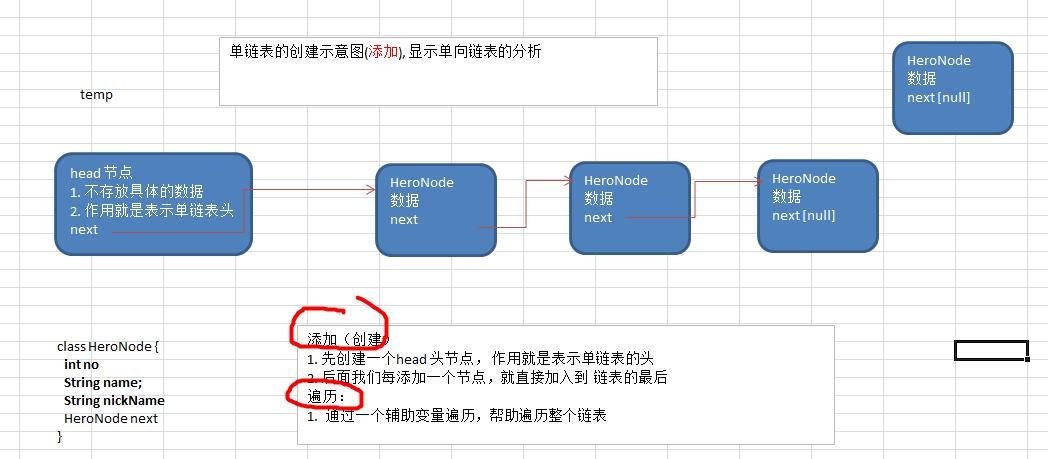 数据结构与算法（尚硅谷） - 图15