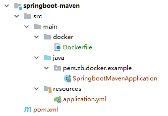 在Docker中部署springboot   maven 结构的项目 - 图1