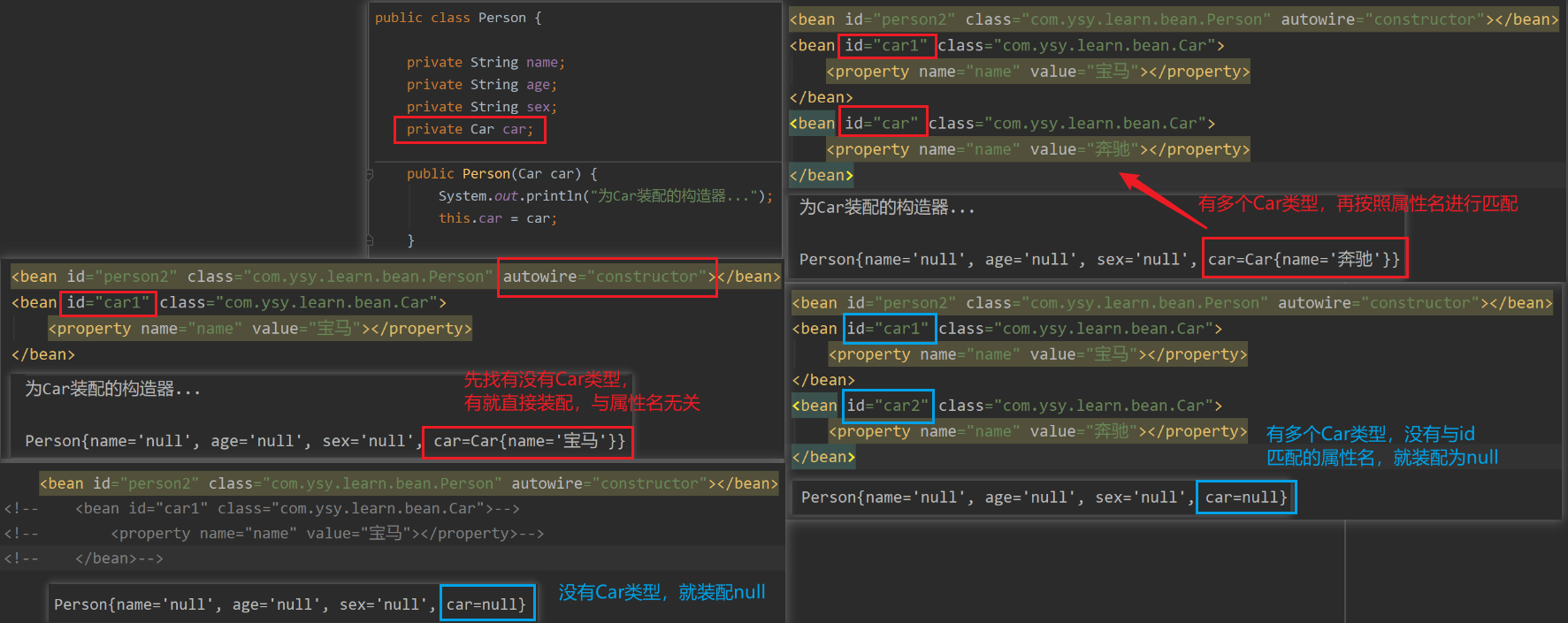 2. IOC容器 - 图23