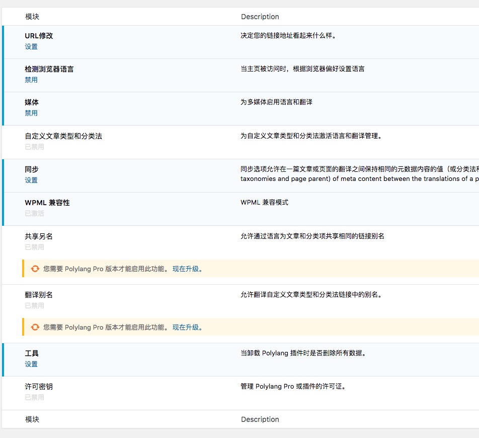 用Polylang插件建设一个多语言站点 - 图16