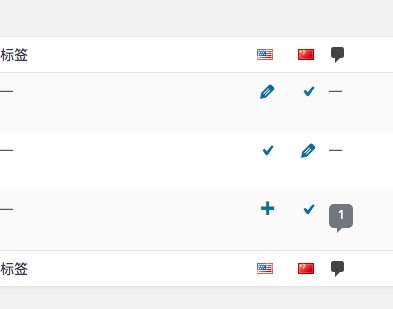 用Polylang插件建设一个多语言站点 - 图14