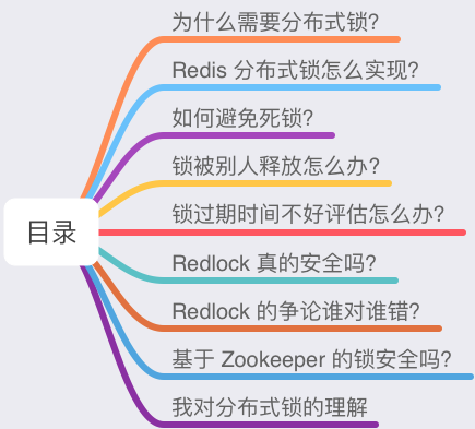 redis 分布式锁 - 图1