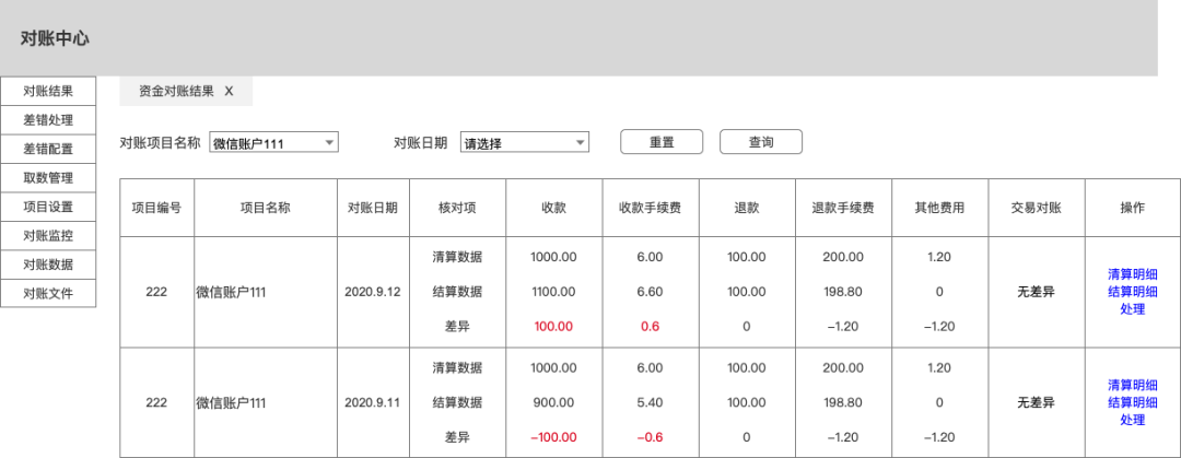 对账系统设计详解 - 图32