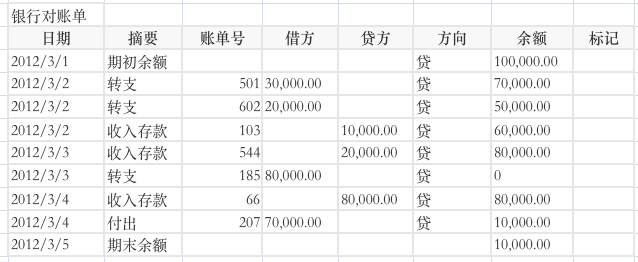 对账系统设计详解 - 图44