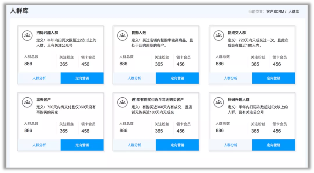 一杯酒背后的营销数字化脉络 - 图12