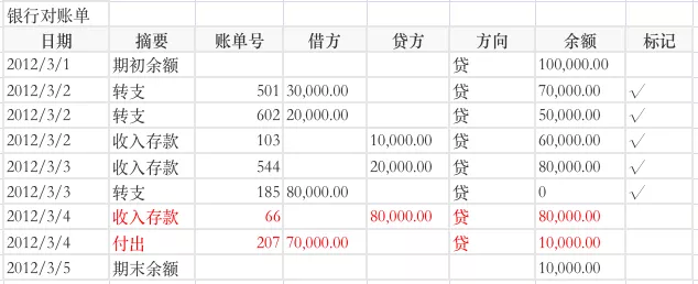 对账系统设计详解 - 图46