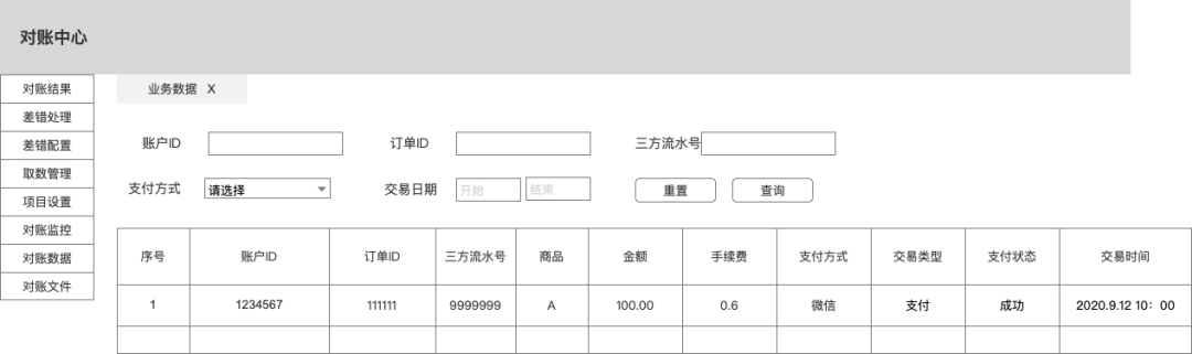 对账系统设计详解 - 图13