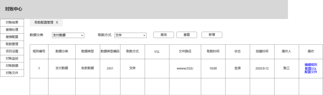 对账系统设计详解 - 图20